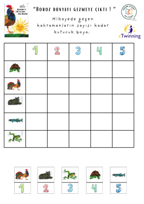 "roosters off to see the world"